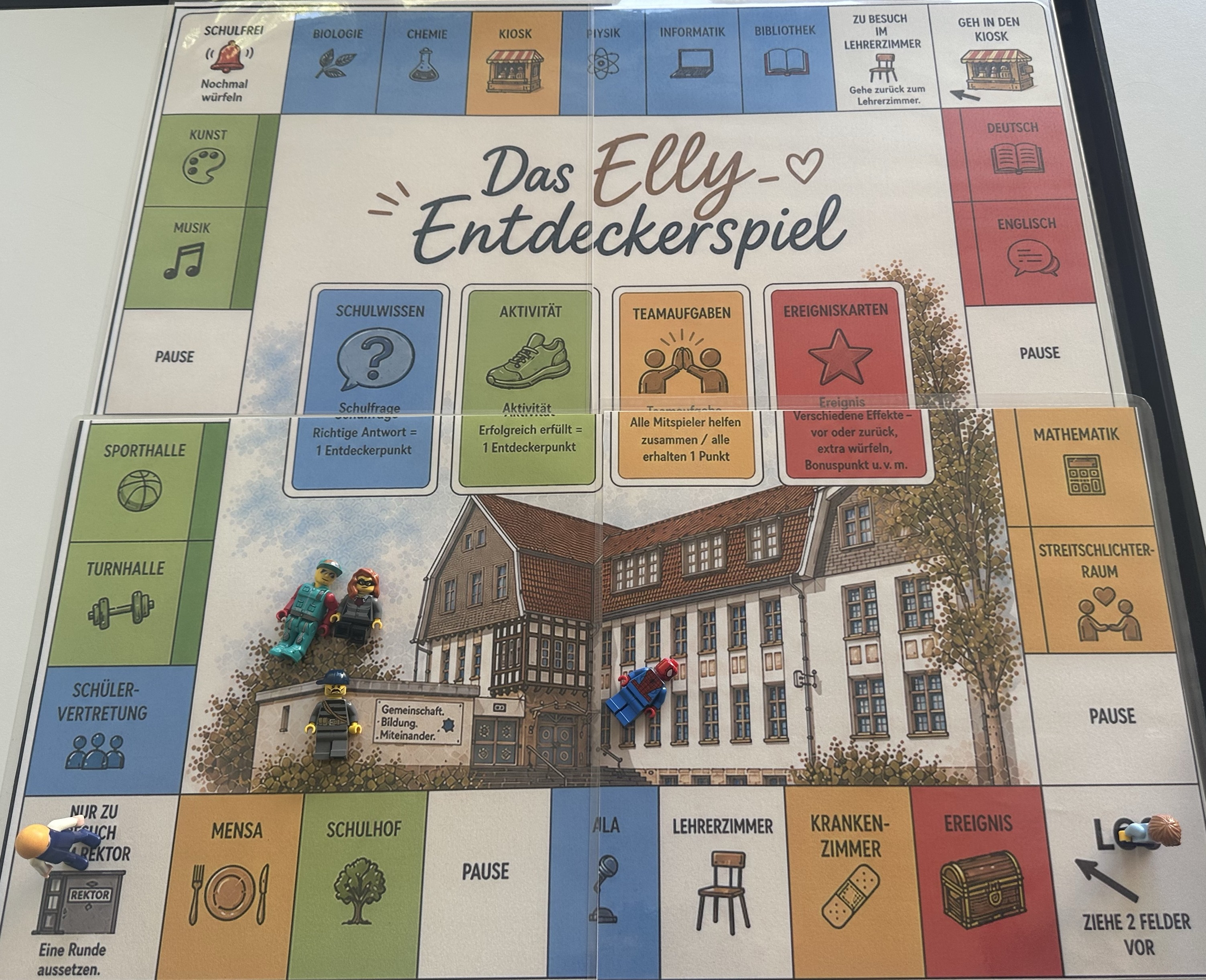 Unser Brettspiel (bilder/Brettspiel.jpg)